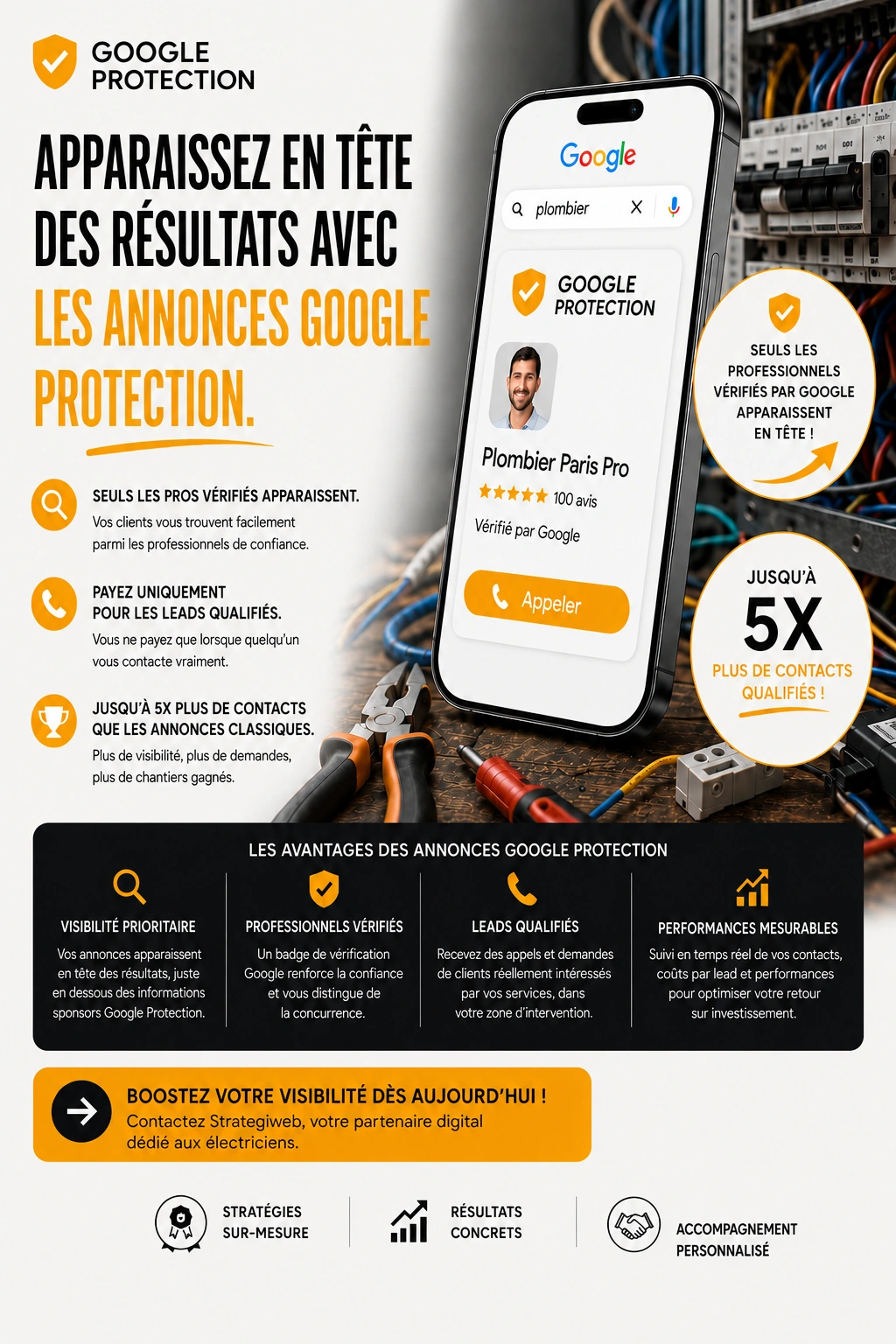 Visuel StrategiWeb annonces locales et Google Ads