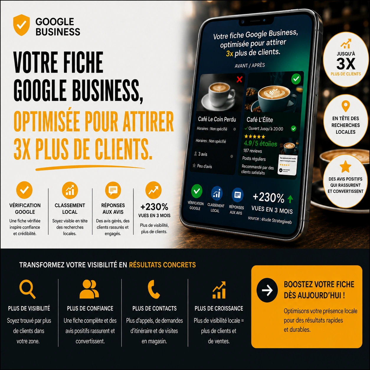 Visuel StrategiWeb Google Business Profile