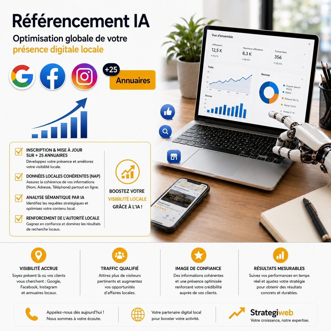 Visuel StrategiWeb référencement IA